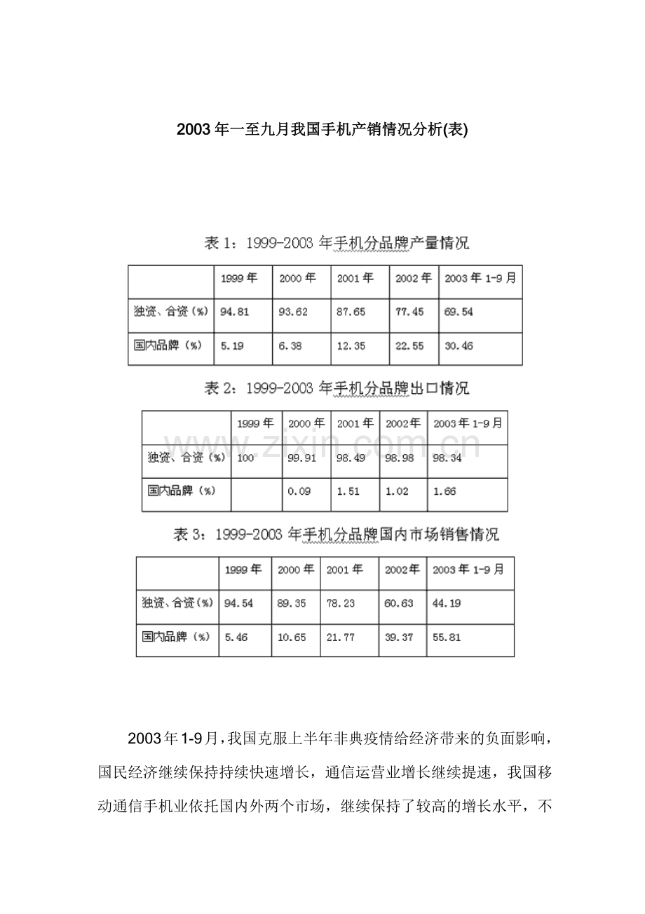 市场营销分析知识与案例个x.docx_第1页