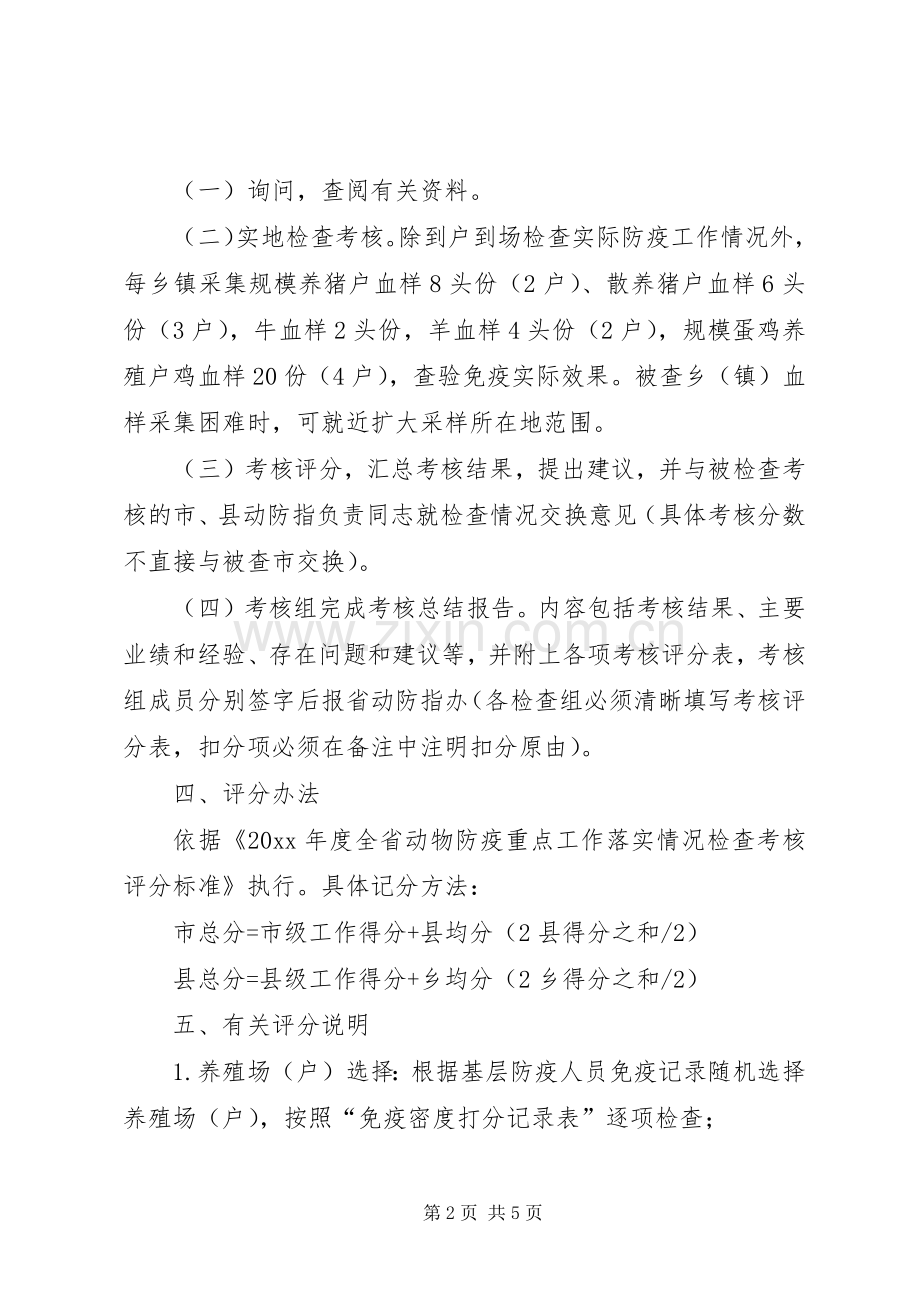 动物防疫重点工作落实情况检查考核办法 (2).docx_第2页