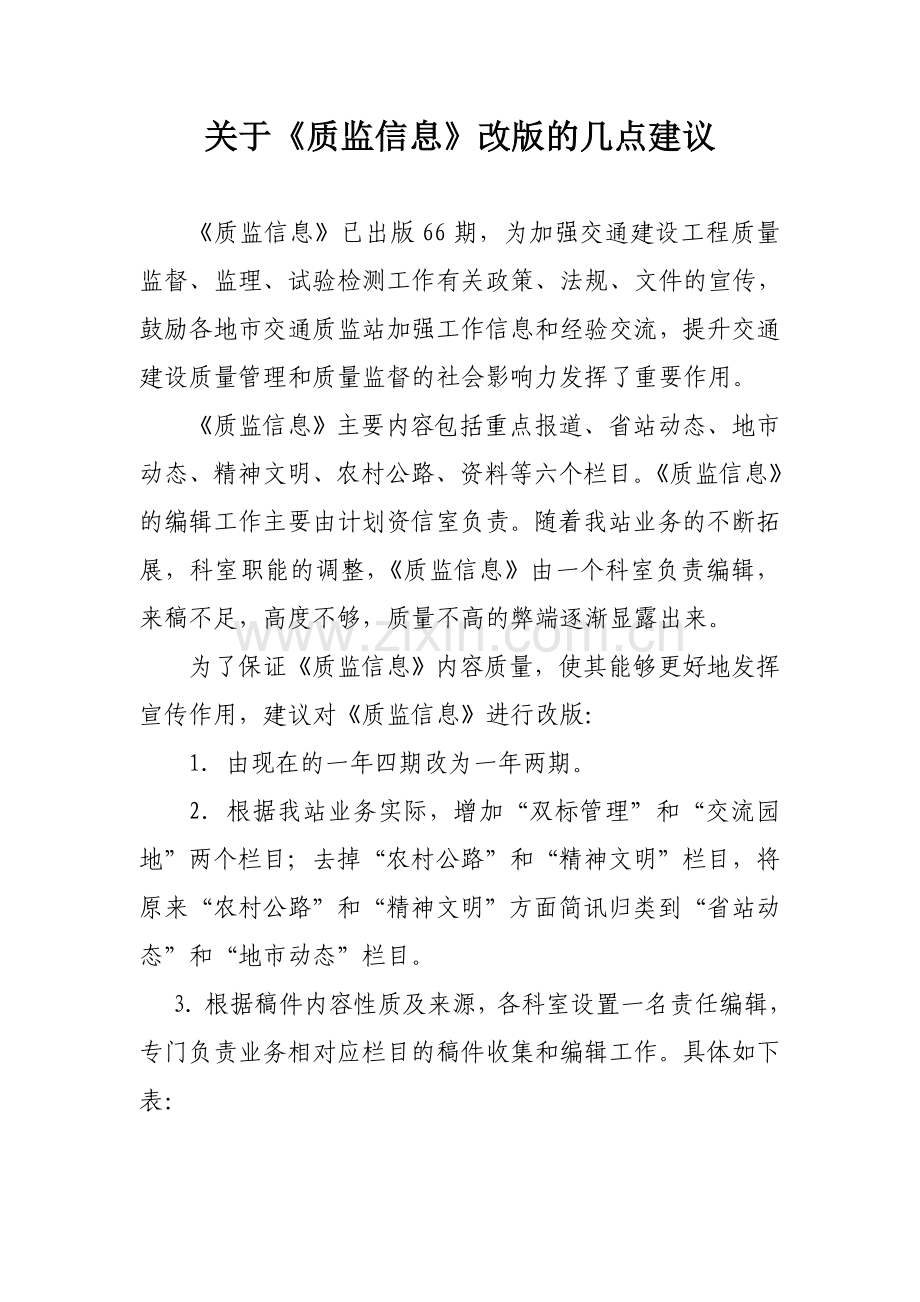 关于《质监信息》改版的几点建议.doc_第1页