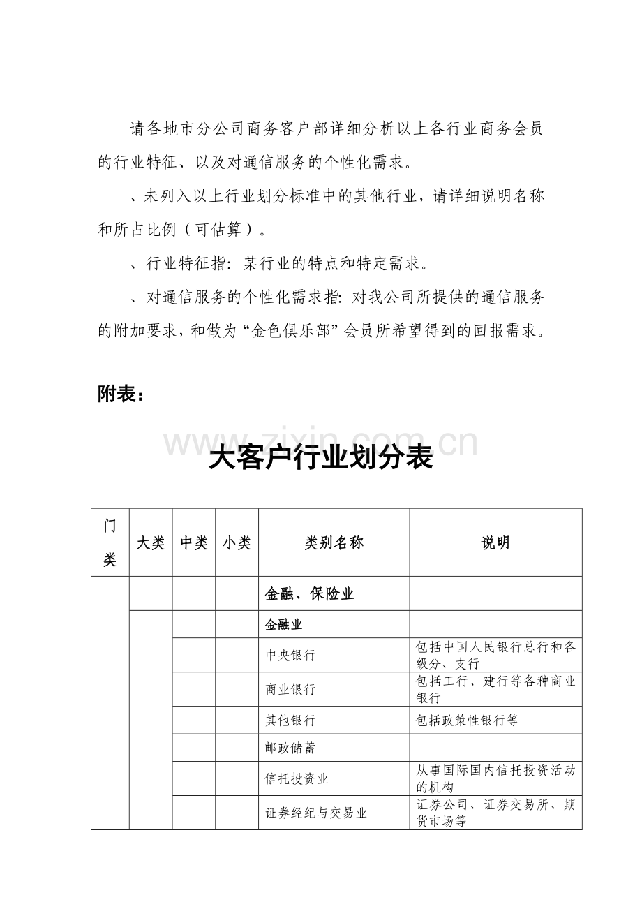 商务客户行业划分.docx_第2页