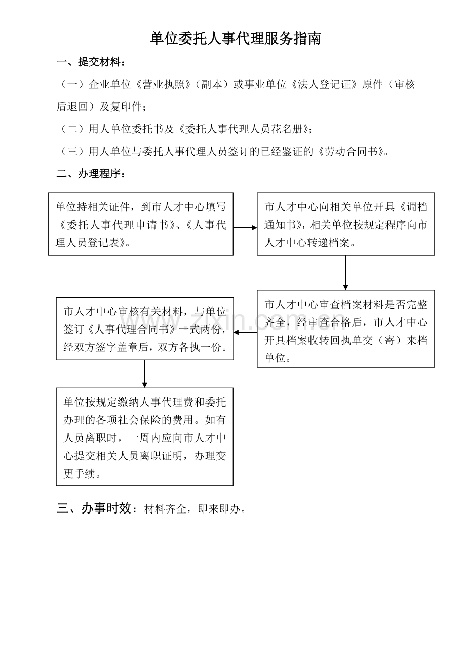 个人委托人事代理服务指南.docx_第2页