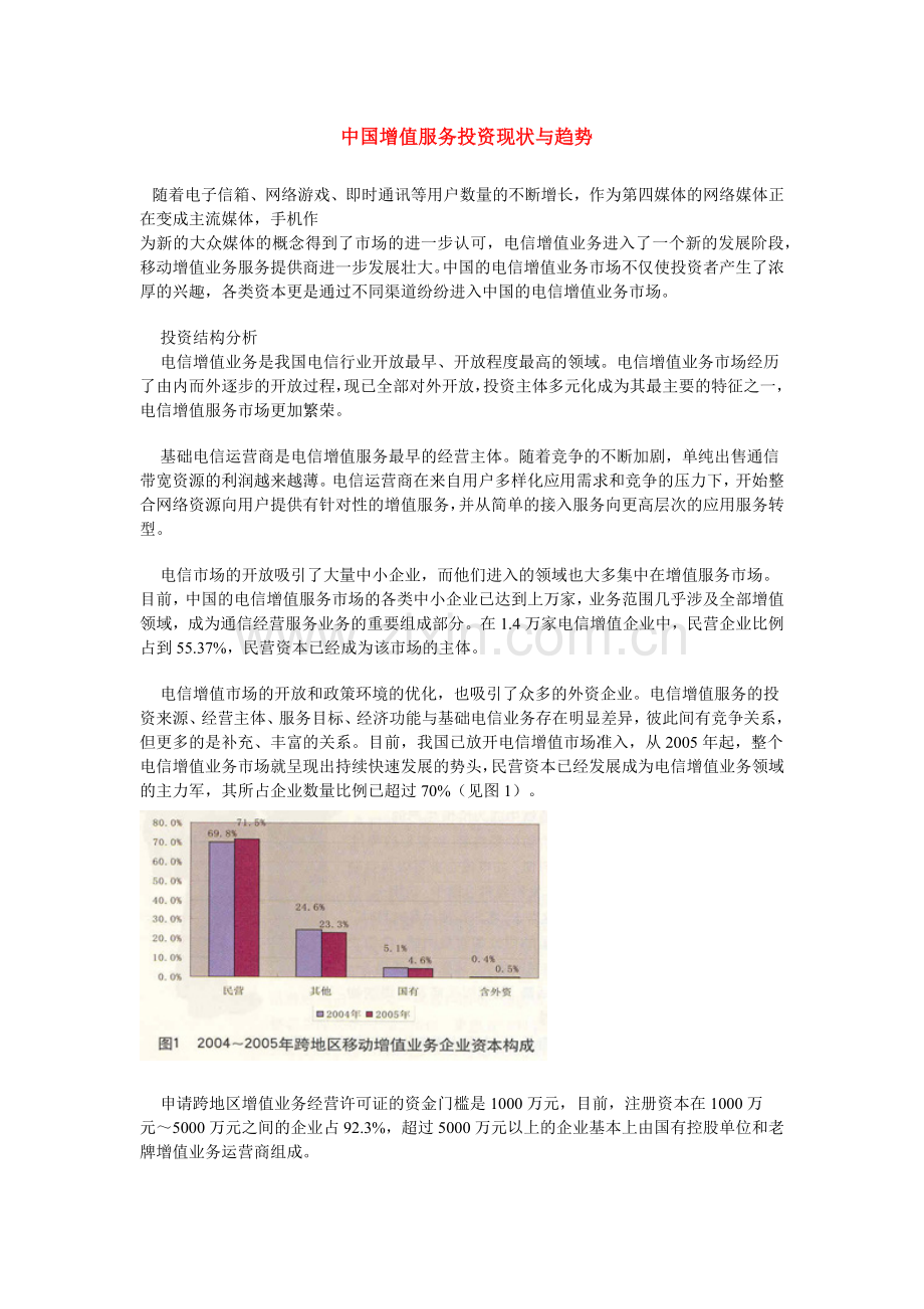 增值服务投资现状发展趋势(5).docx_第1页