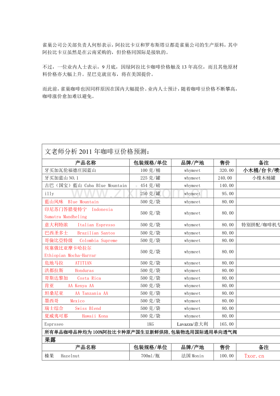 《咖啡豆价格》文老师分析XXXX年咖啡豆价格发展趋势.docx_第2页
