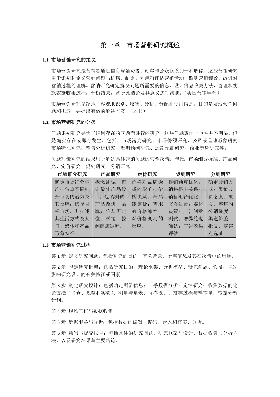 市场营销研究应用导向.docx_第1页