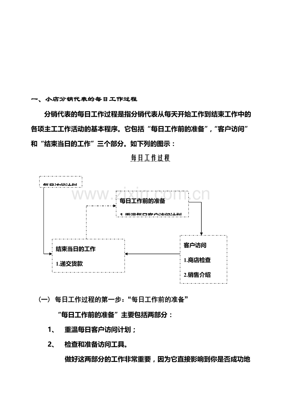 小店分销代表工作过程与分销人员工作职责.docx_第2页