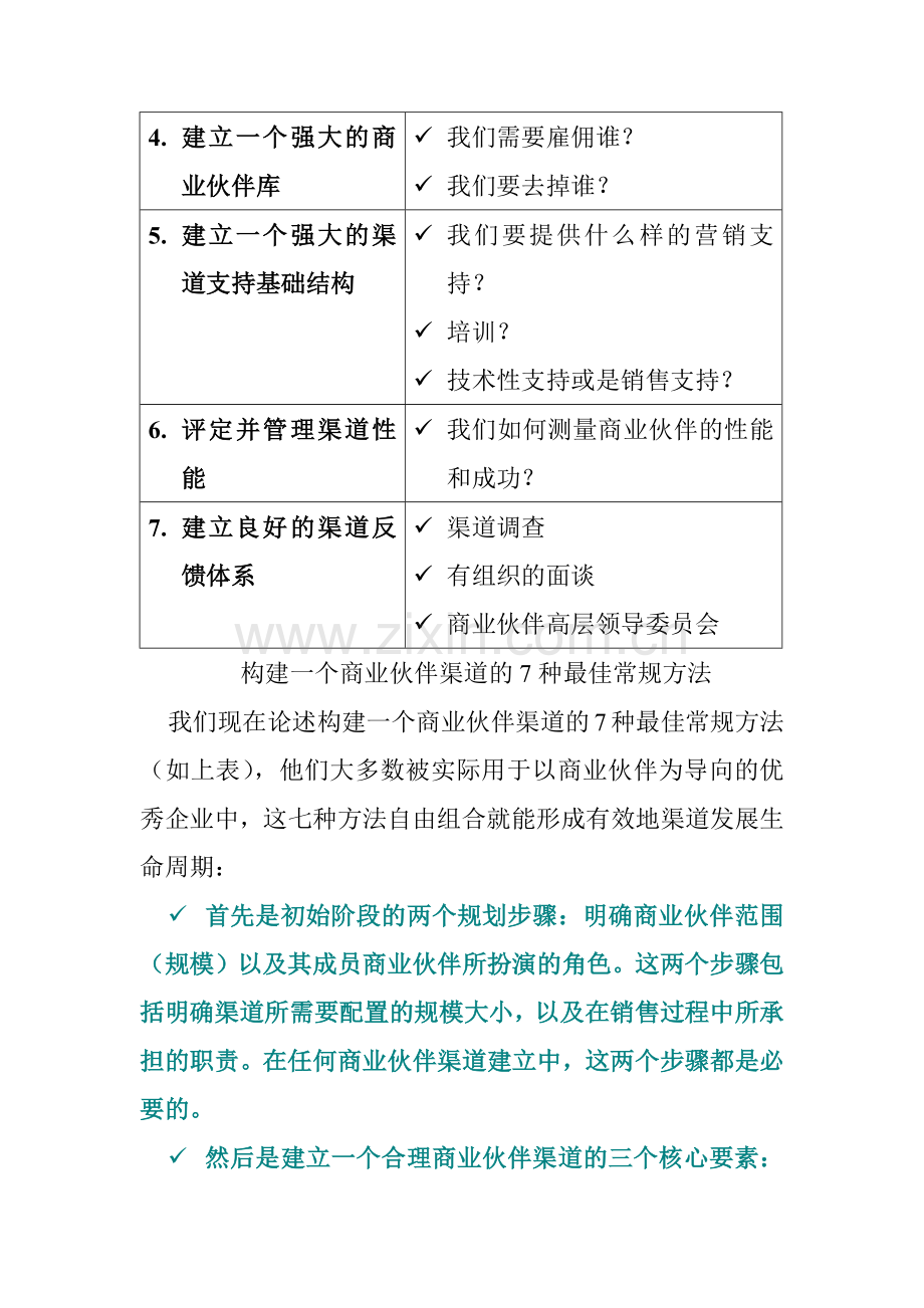 商业伙伴渠道设计方案分析.docx_第2页