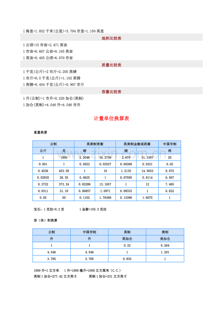 计量单位简表.doc_第2页