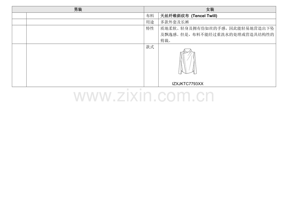 IZZUE FABRICATIONS(simplied version).doc_第2页