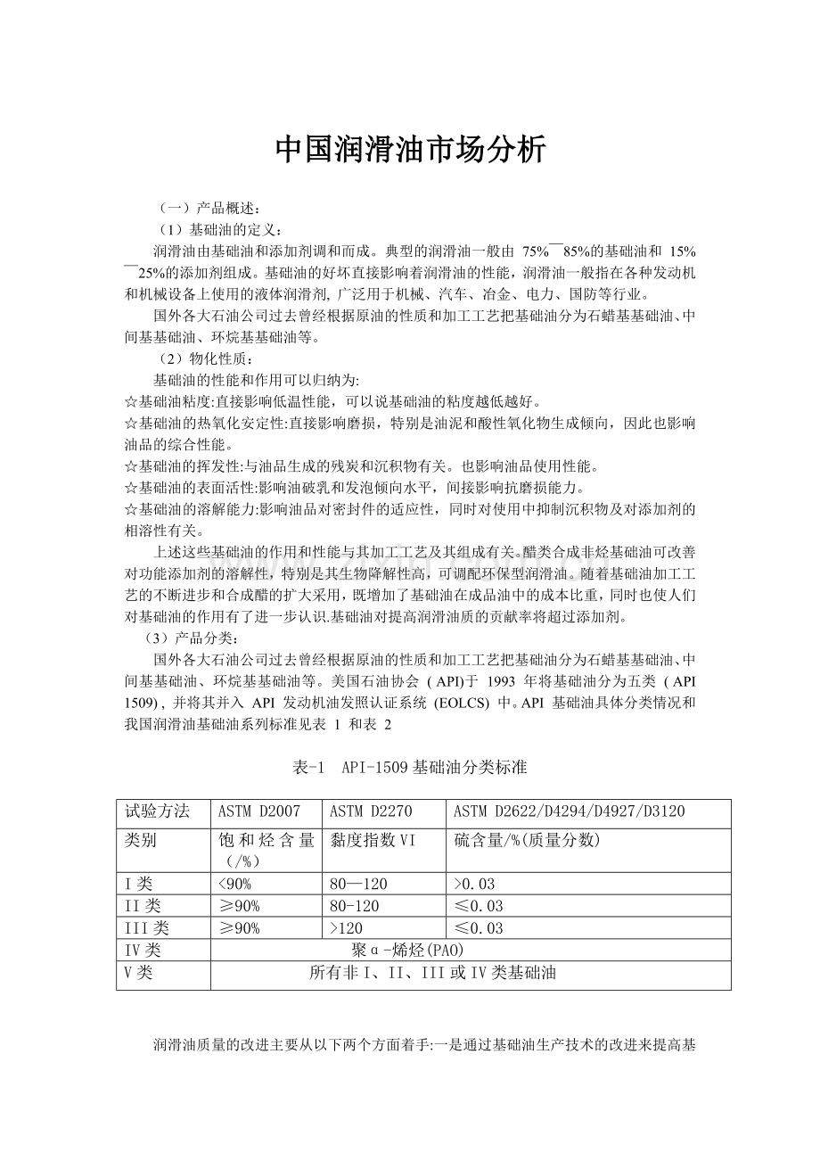 中国润滑油市场分析.docx_第1页