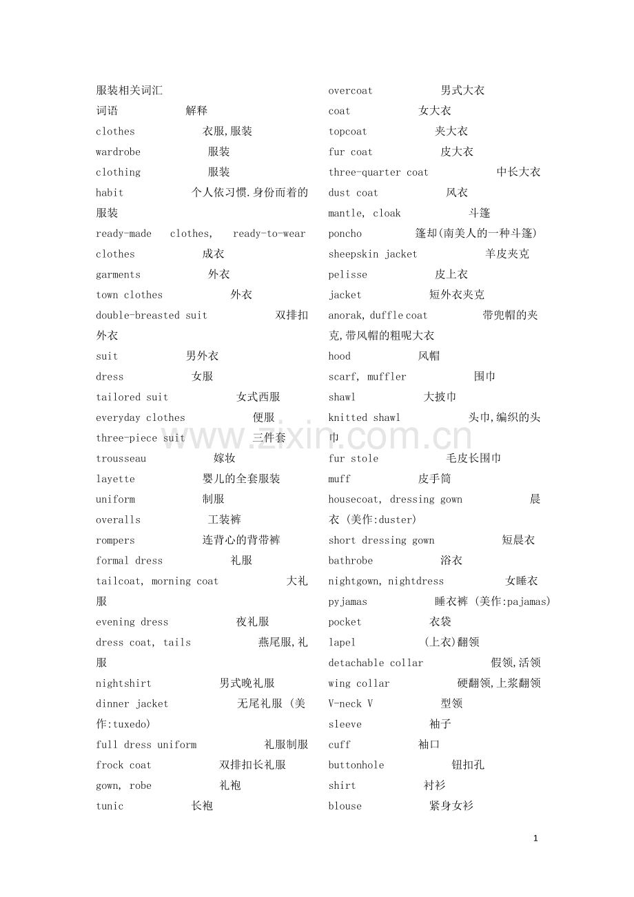 服装的英文表达.doc_第1页