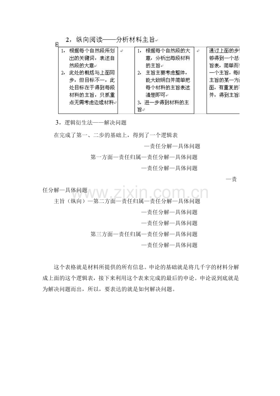 公务员考试申论的经典模板.doc_第2页