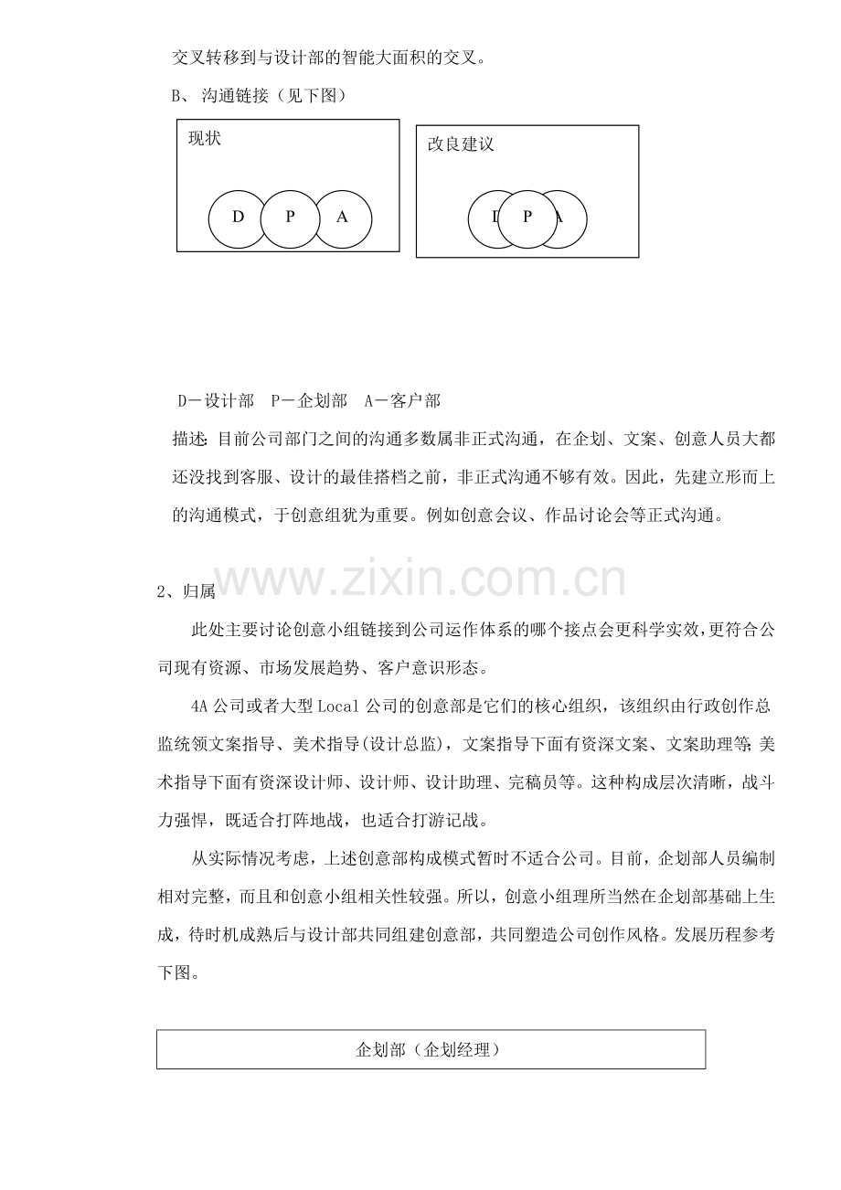 创意小组筹建方案.docx_第2页