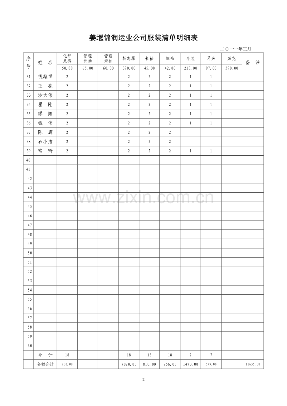 姜堰锦润运业公司服装清单明细表.doc_第2页