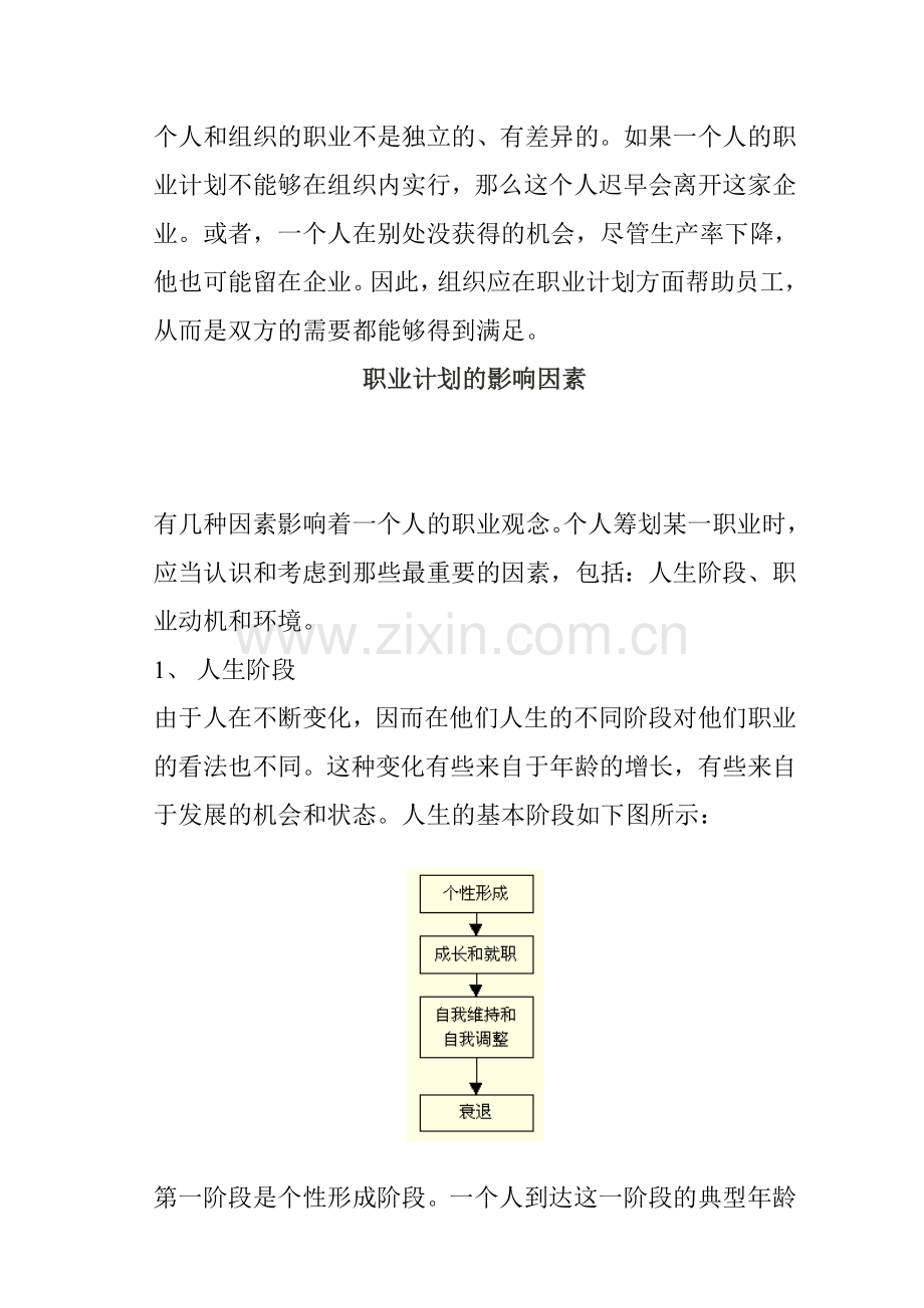 个人职业计划的制定.docx_第2页