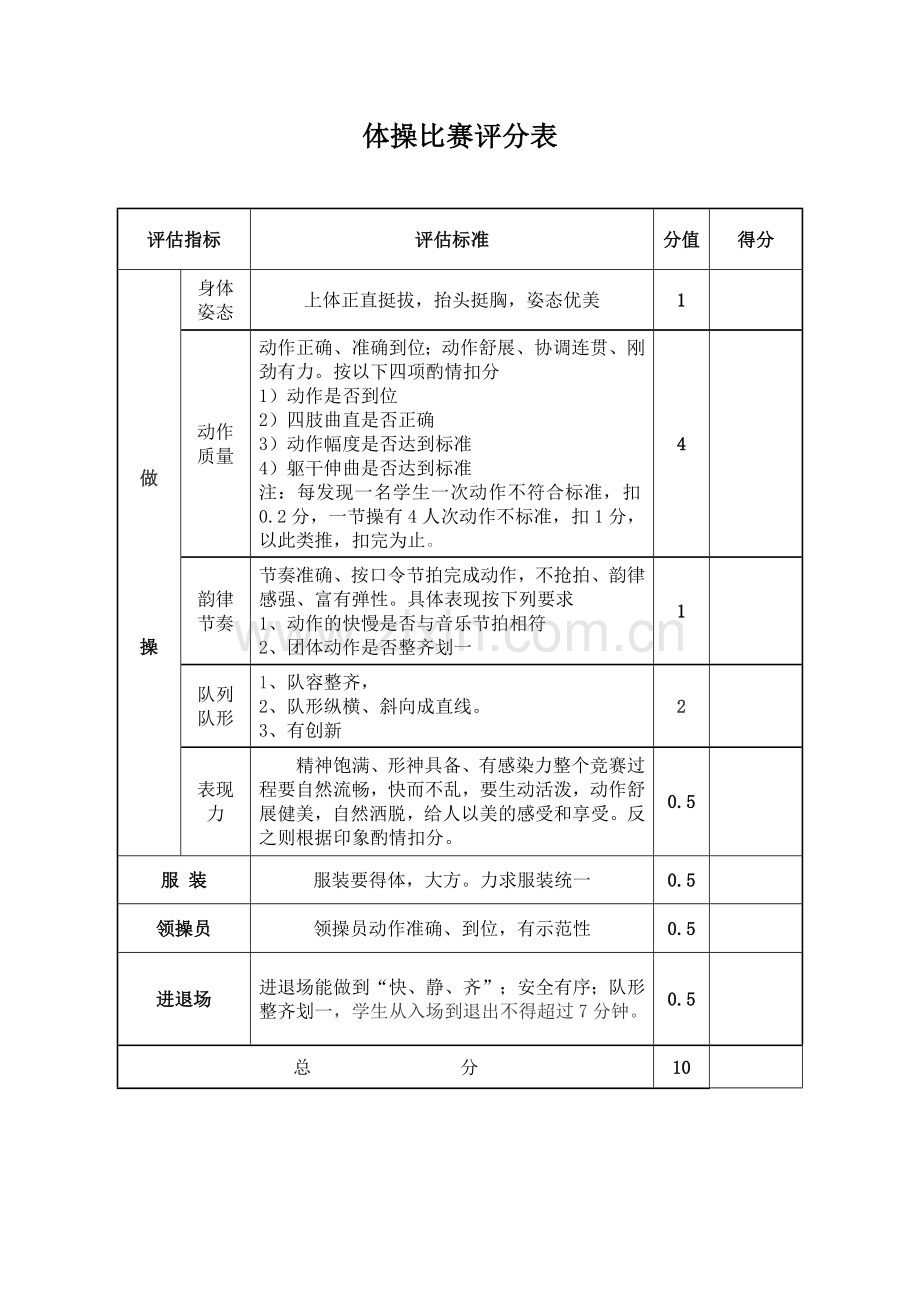 小学广播体操比赛评分细则、评分表.doc_第1页