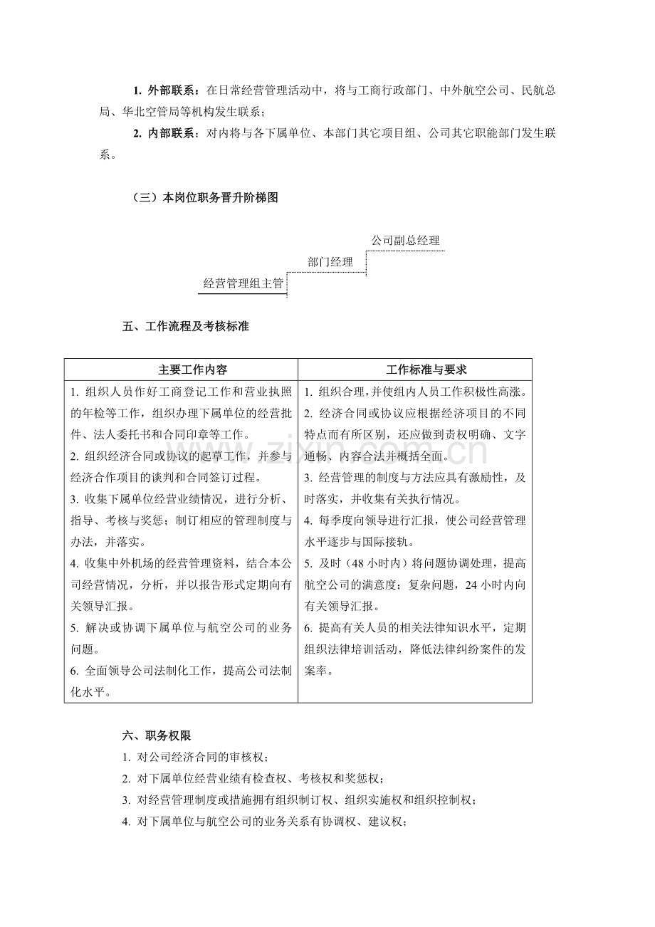 【职位描述】经营管理业务主管工作说明书.docx_第2页