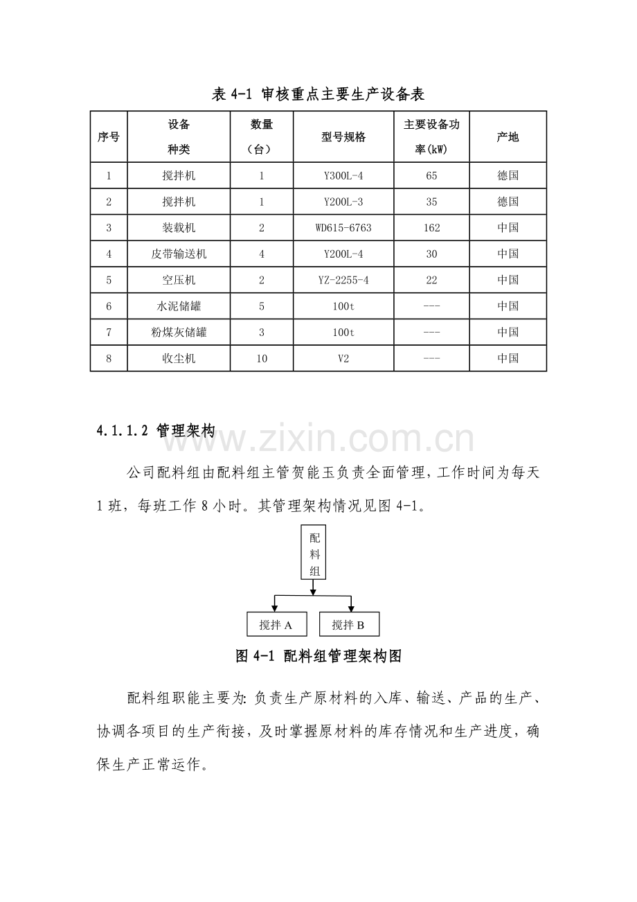 中国环保服务网CEPSW-混凝土公司清洁生产审核报告(二).docx_第2页