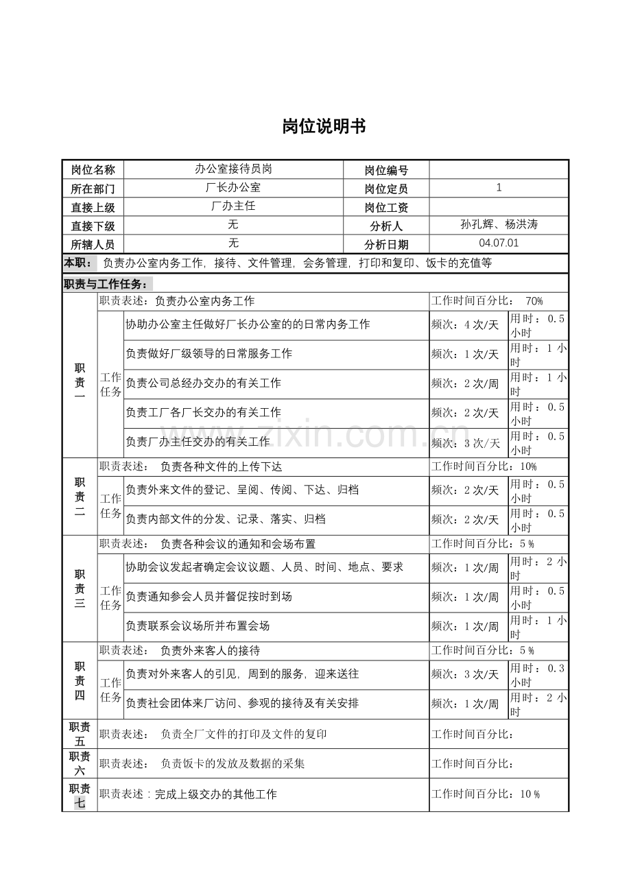 办公室接待员岗.docx_第1页