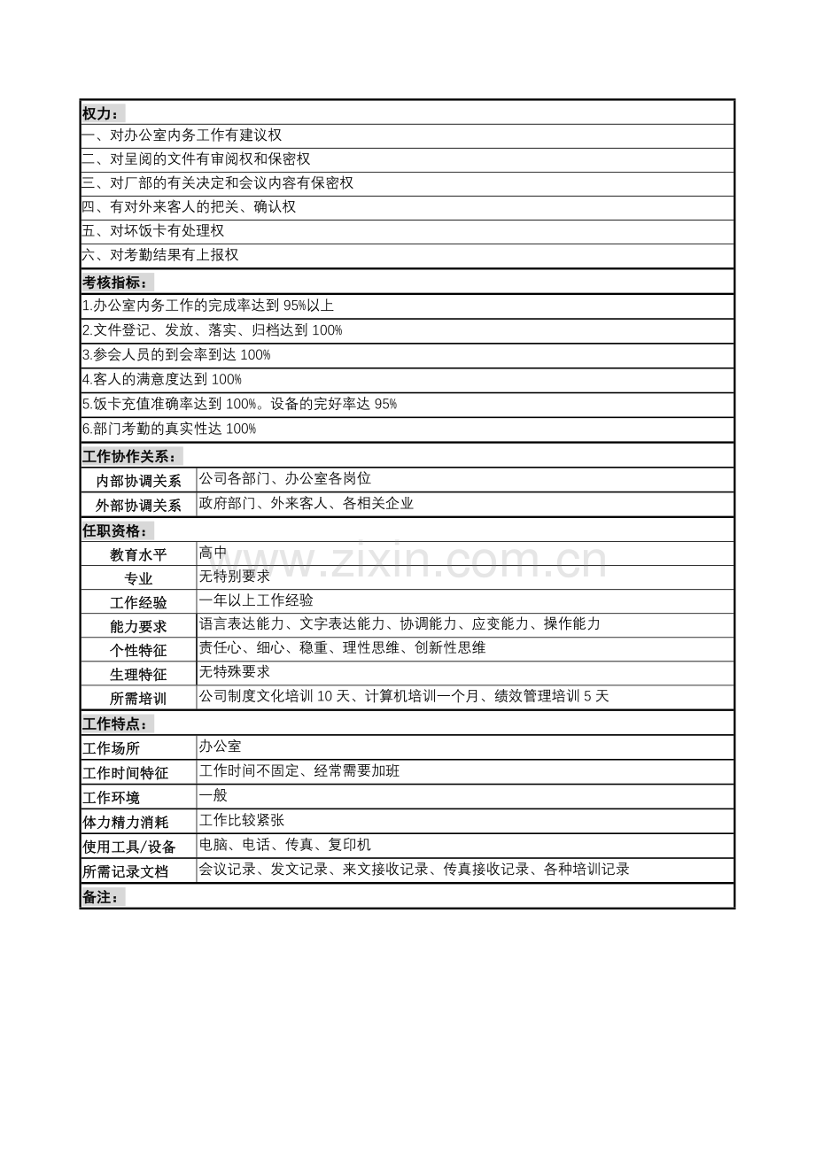 办公室接待员岗.docx_第2页