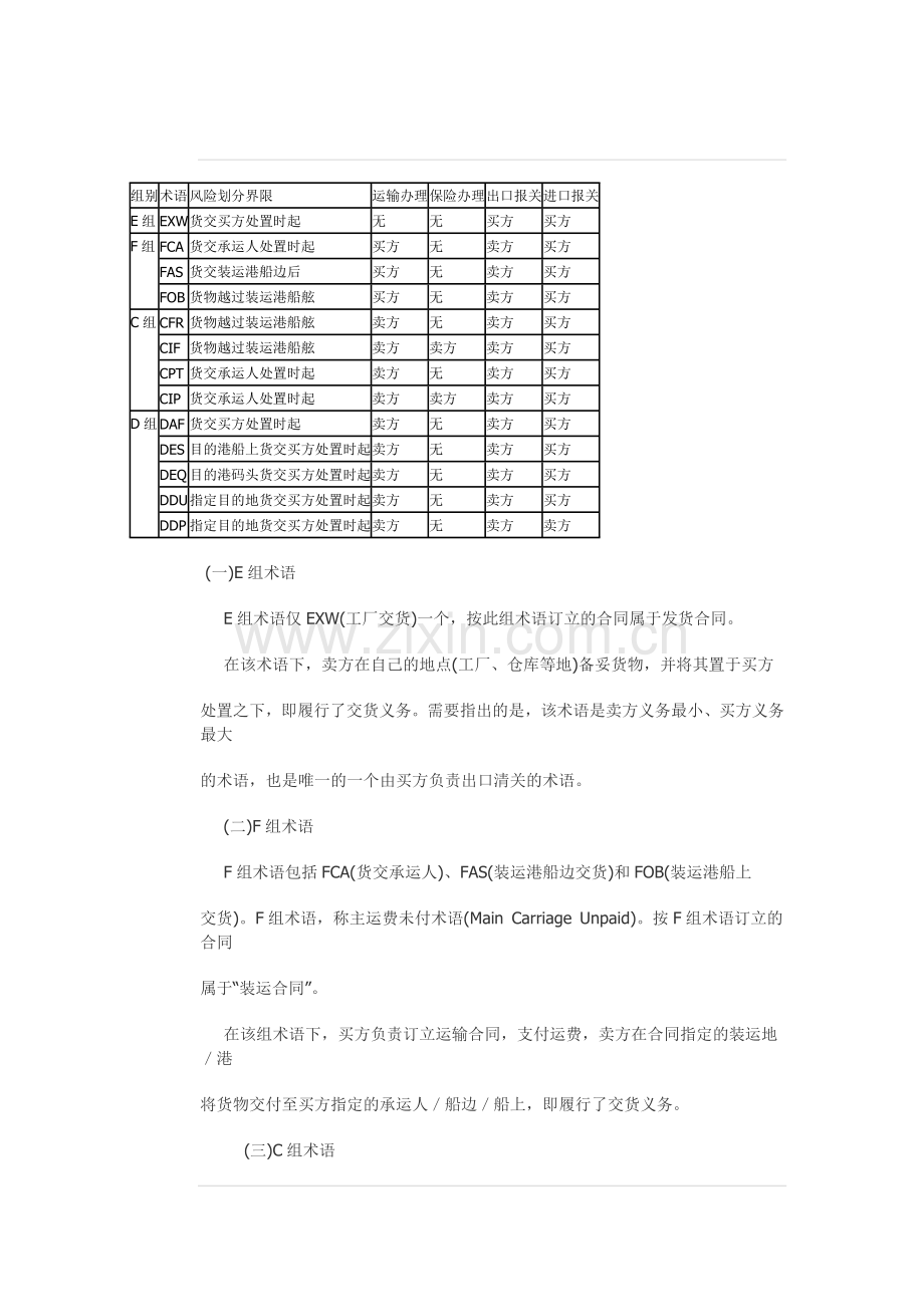 国际贸易术语与进出口商品的价格.docx_第2页