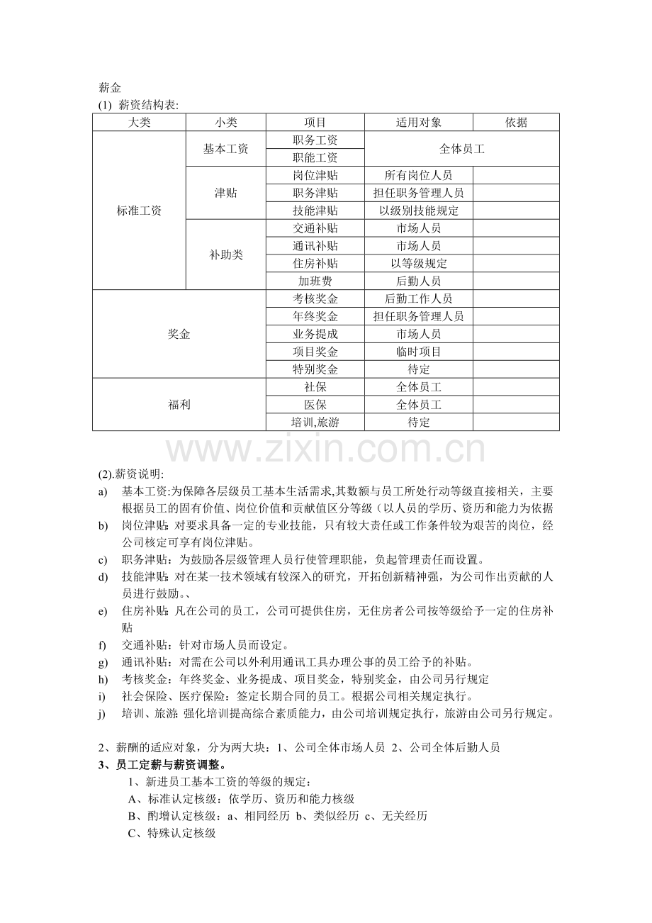 化妆品代理商薪资表.docx_第1页