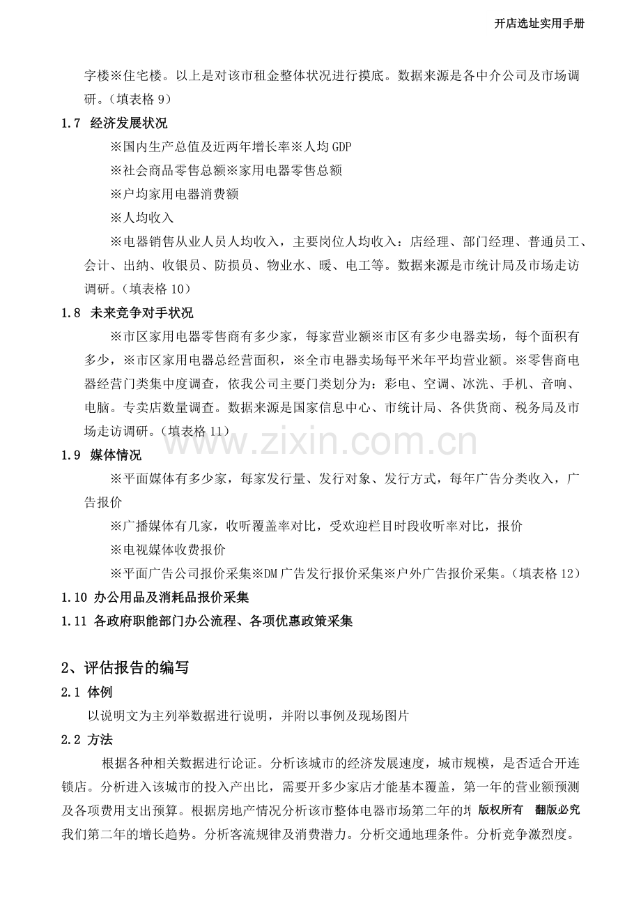 创业必备开店手册.docx_第2页