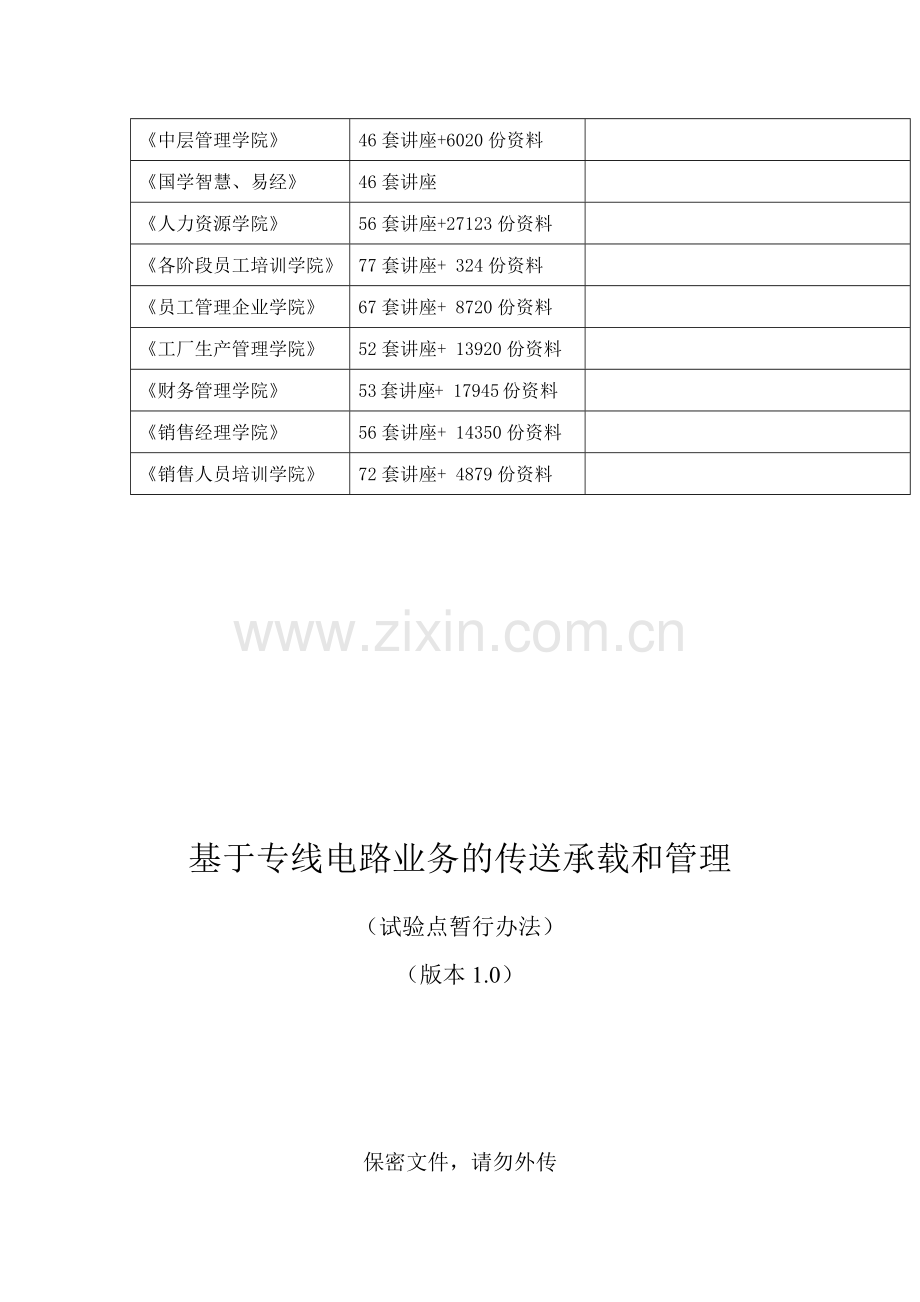 基于专线电路业务的传送承载与管理.docx_第2页
