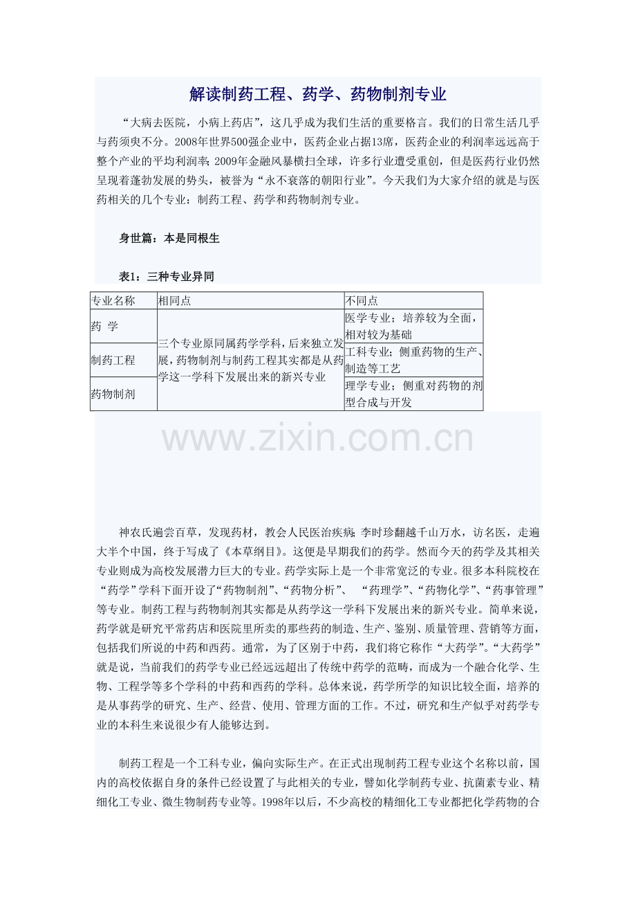 解读制药工程、药学、药物制剂专业.doc_第1页