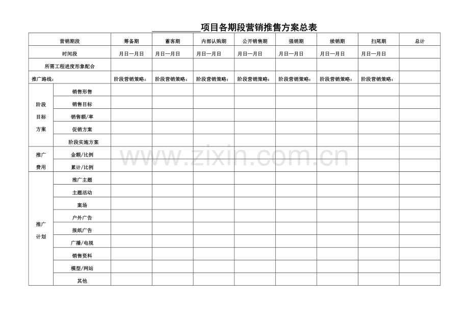 TG-001销售推广方案总表.docx_第1页