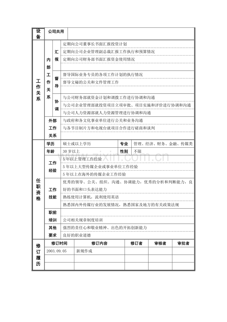 岗位说明书——国际业务部总经理.docx_第2页