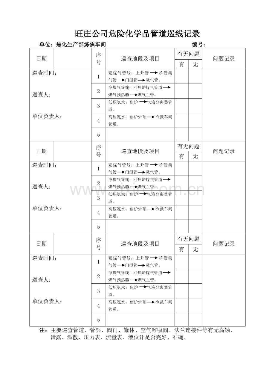危险化学品管道巡线记录.doc_第1页