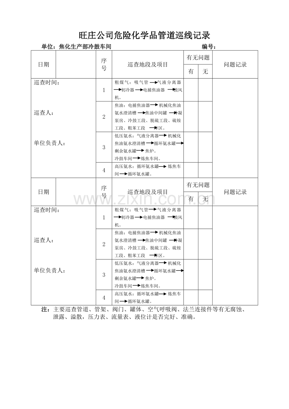 危险化学品管道巡线记录.doc_第2页