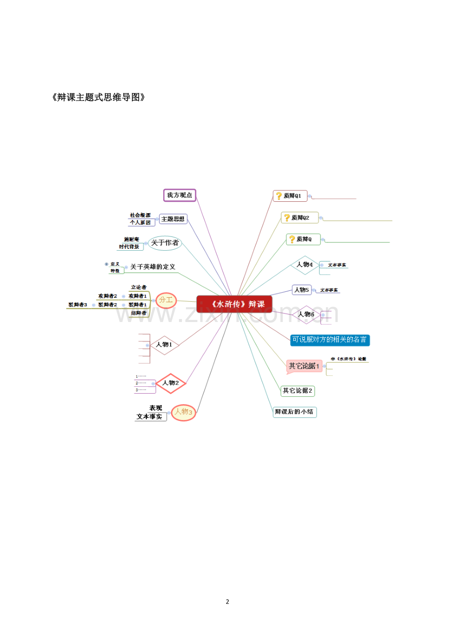 人教版九年级上册名著阅读《水浒传》第三课时教学设计.doc_第2页
