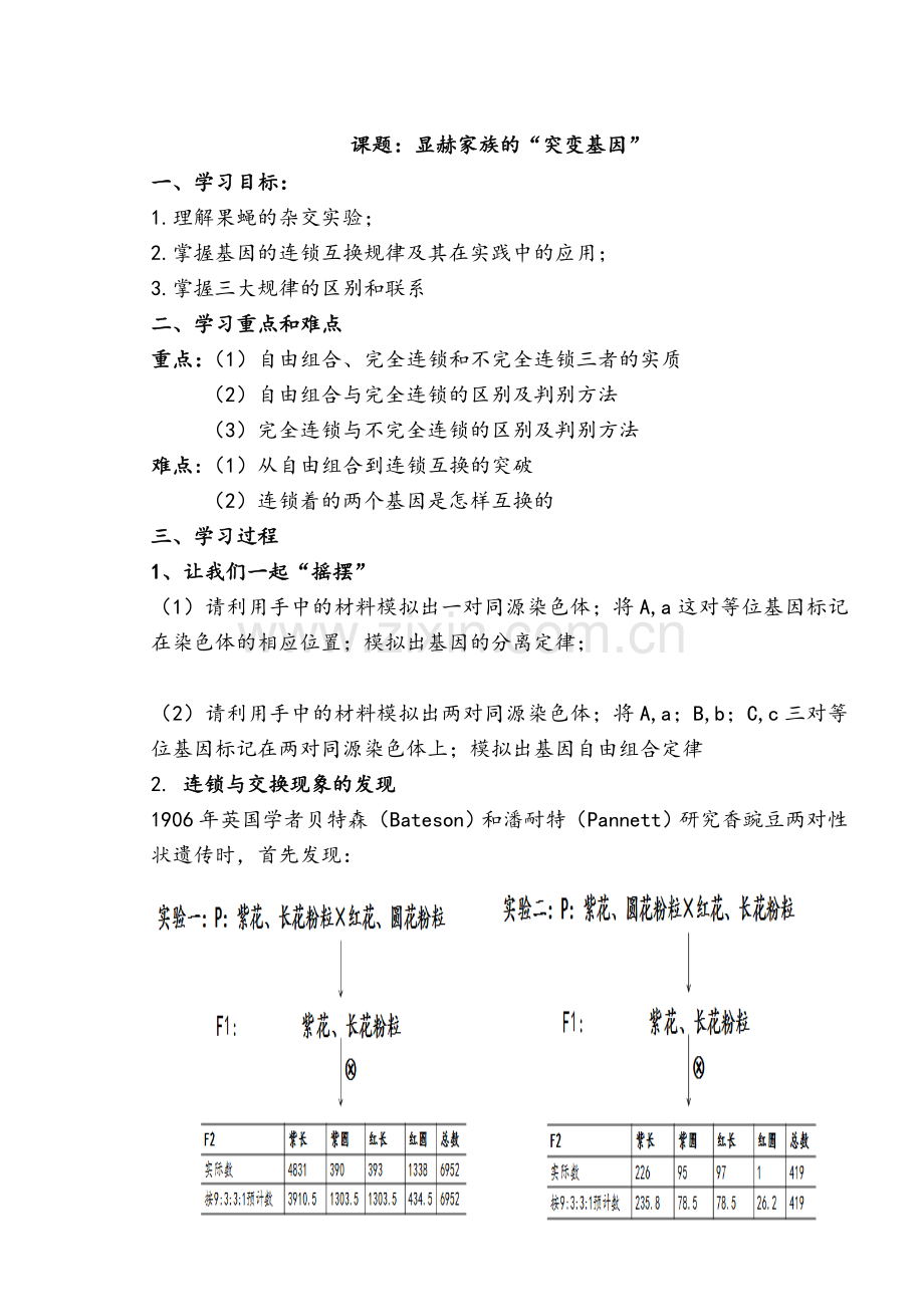 课外阅读显赫家族的“突变基因”.doc_第1页