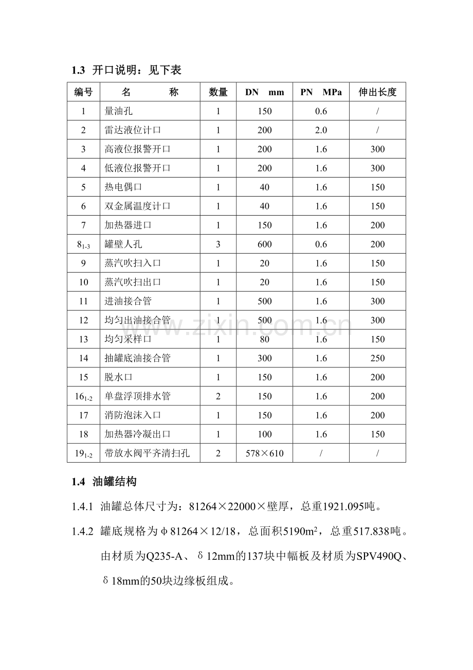 10立万储罐安装施工方案.docx_第2页