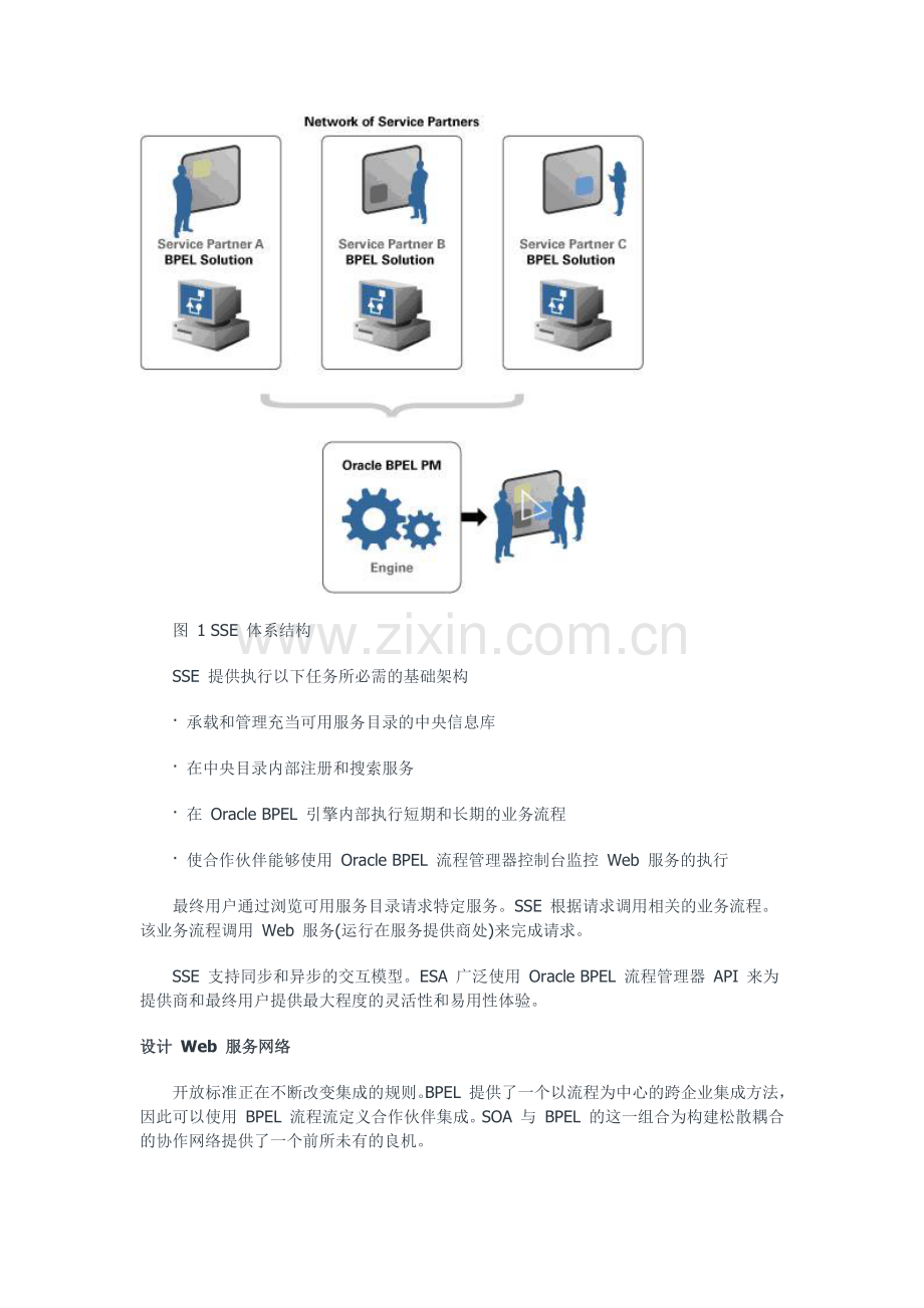 使用BPEL 构建 Web 服务网络.docx_第2页