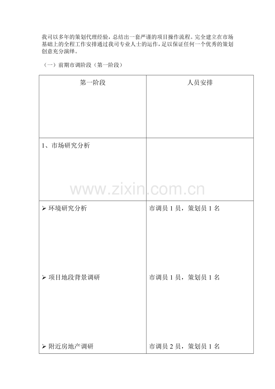 地产行业某花园项目营销策划方案.docx_第2页