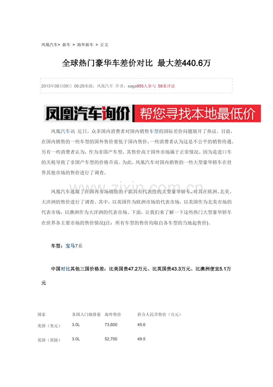 全球热门豪华车差价对比 最大差440.6万.doc_第1页