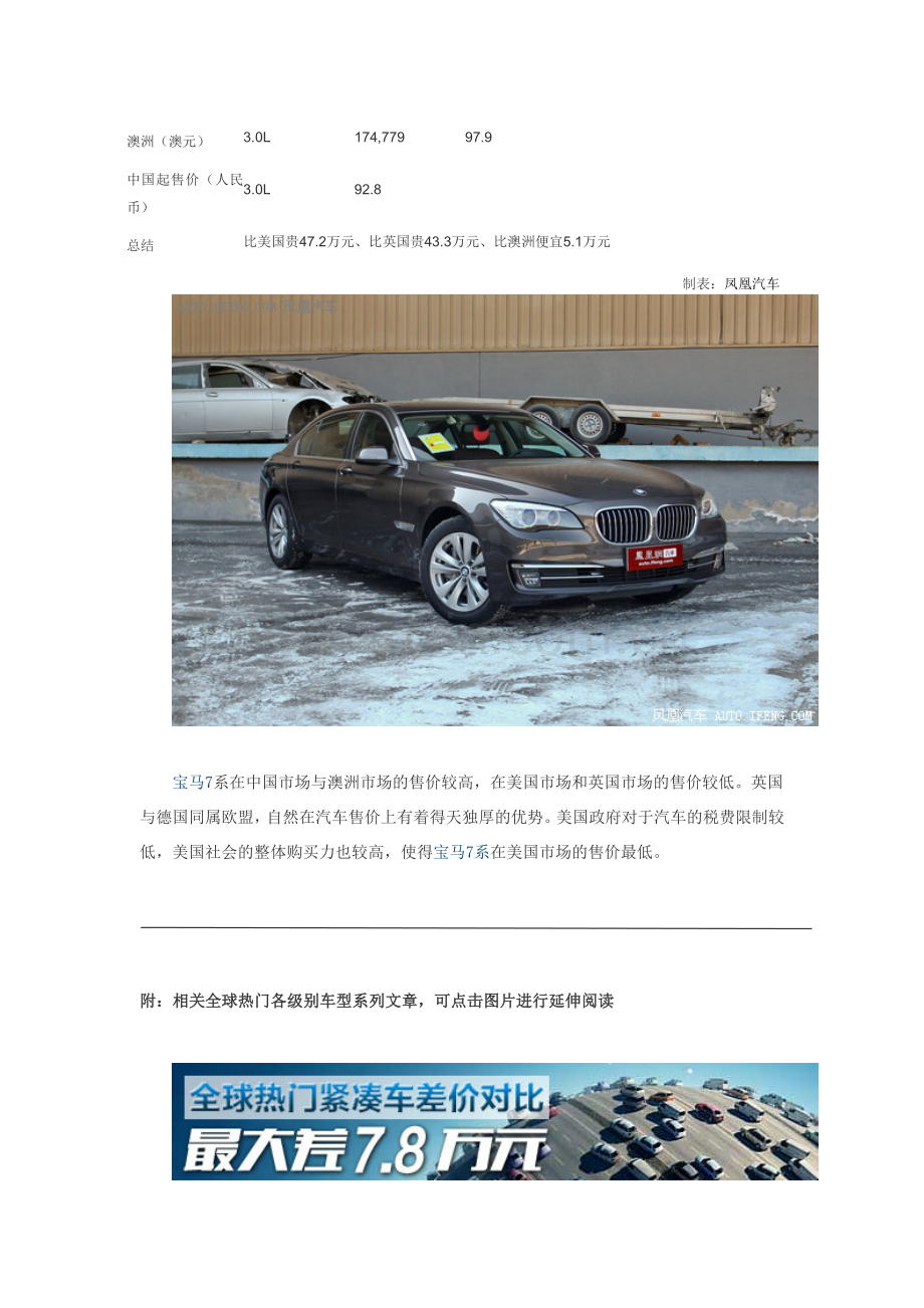 全球热门豪华车差价对比 最大差440.6万.doc_第2页