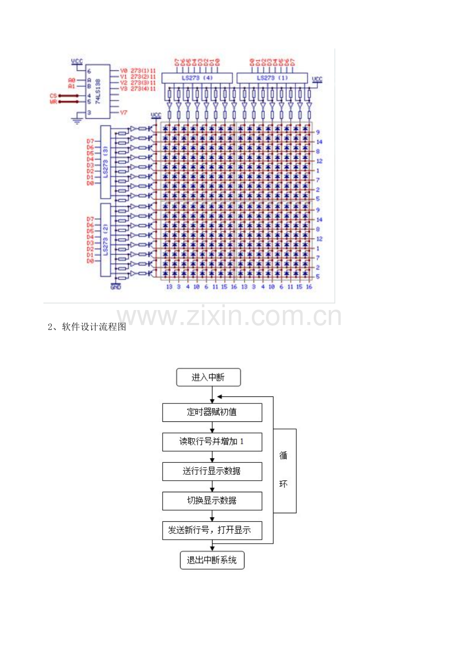 微机课程设报告——点阵广告牌.docx_第2页