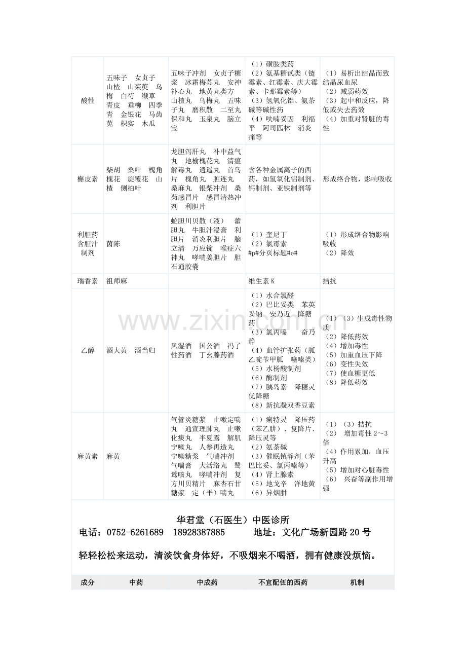 中药配伍禁忌歌.doc_第2页