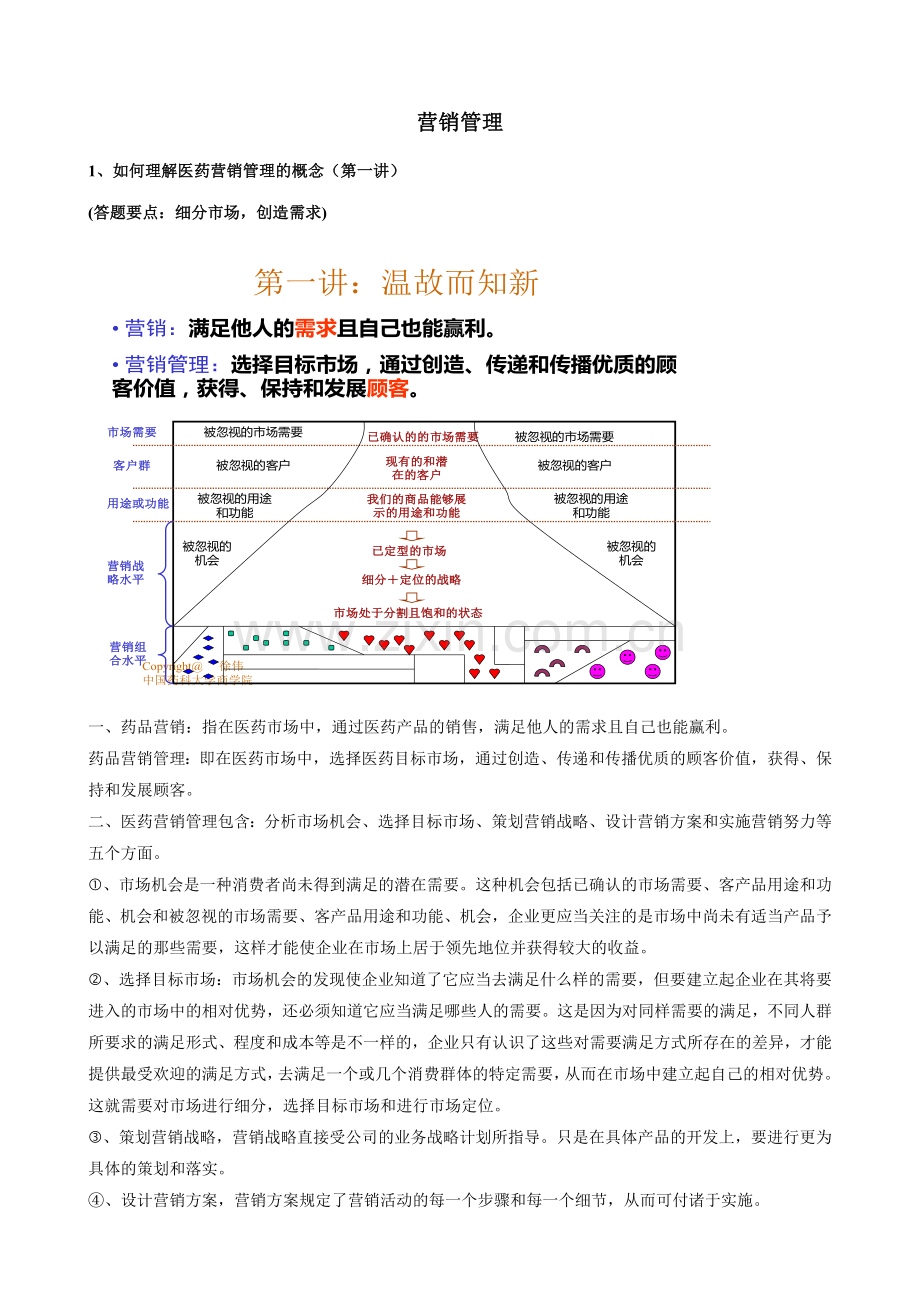 医药营销管理资料.docx_第1页