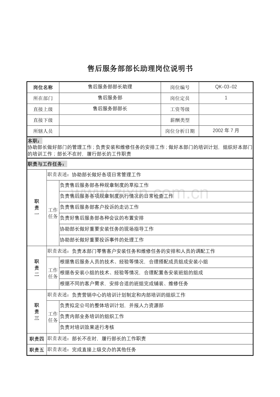 乾坤木业公司售后服务部部长助理岗位说明书.docx_第1页