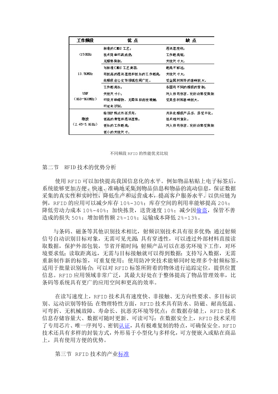 射频识别技术之市场研究报告.docx_第2页