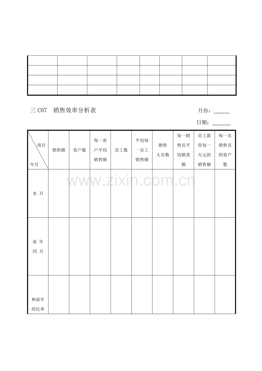 【管理表格】企业管理表格营销管理c纵表格.docx_第2页