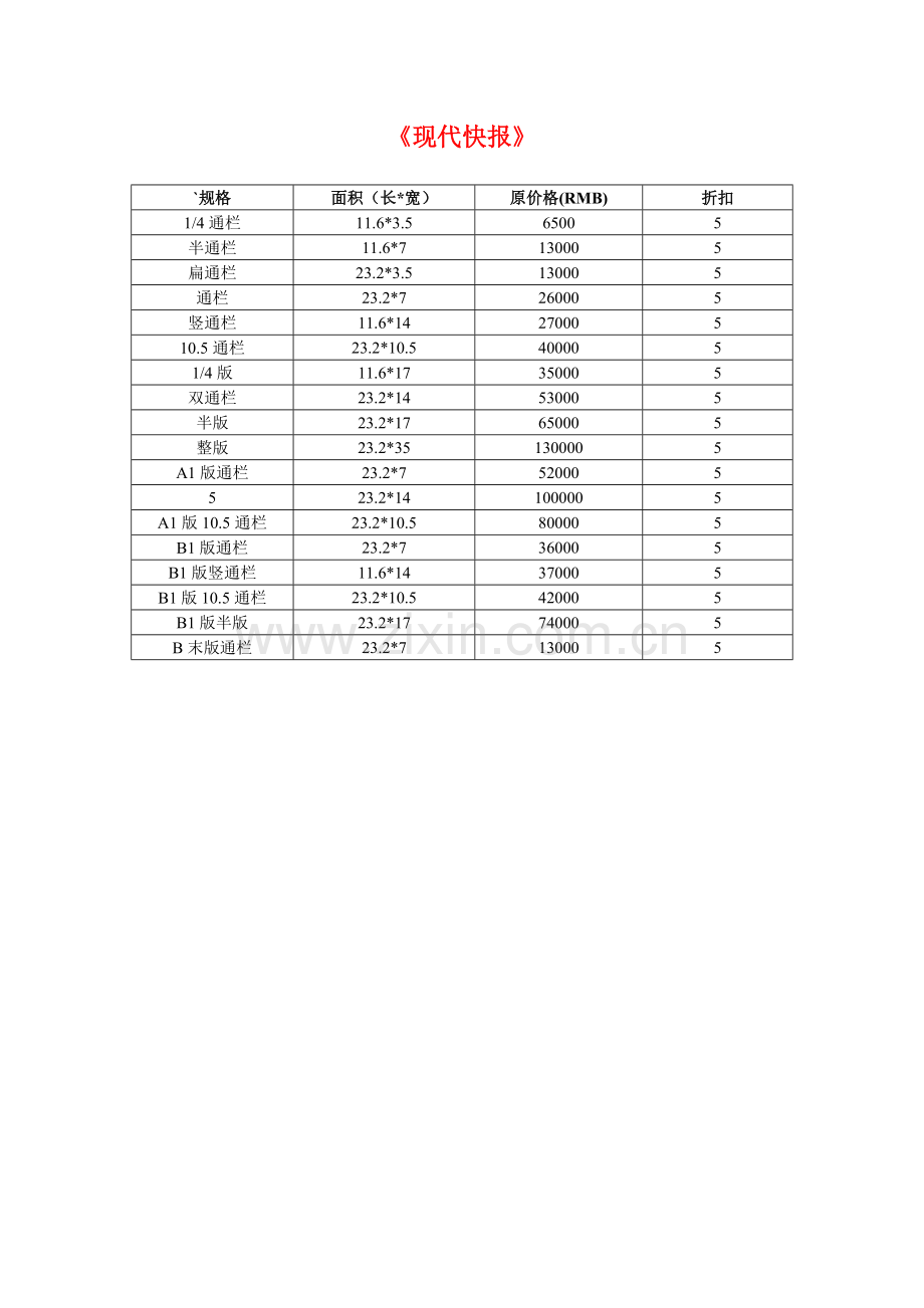 各大媒体汽车广告价目表.docx_第1页