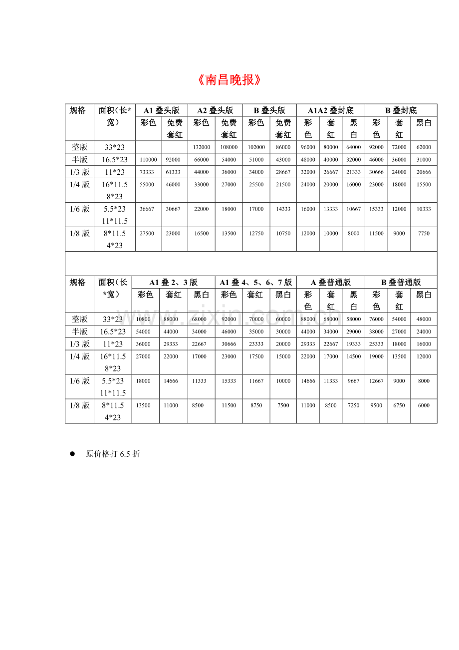 各大媒体汽车广告价目表.docx_第2页