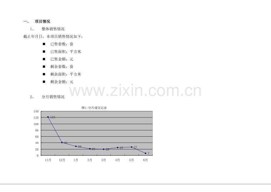 世联世纪城国际公馆剩余单位营销计划(16页).doc_第2页