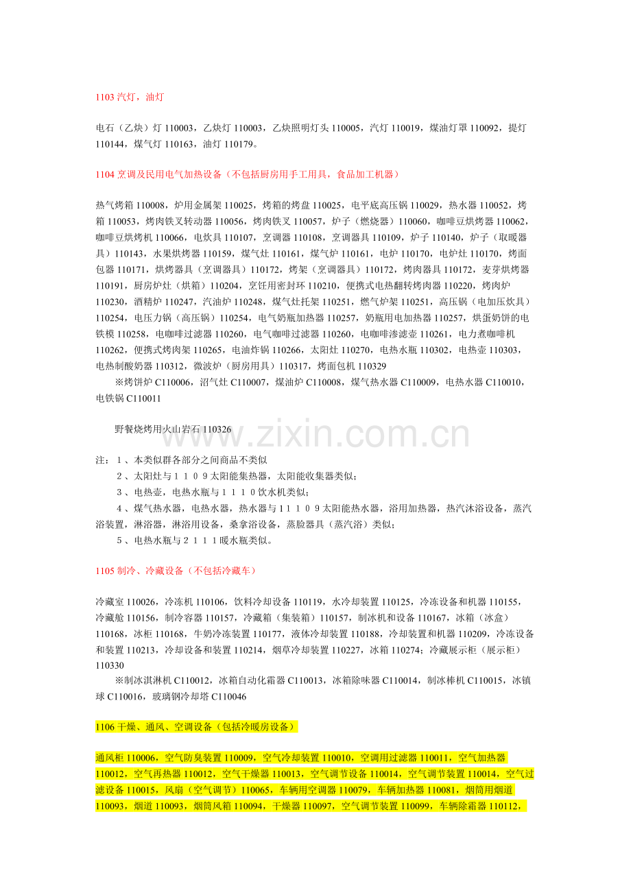 商标国际分类第十一类.doc_第2页