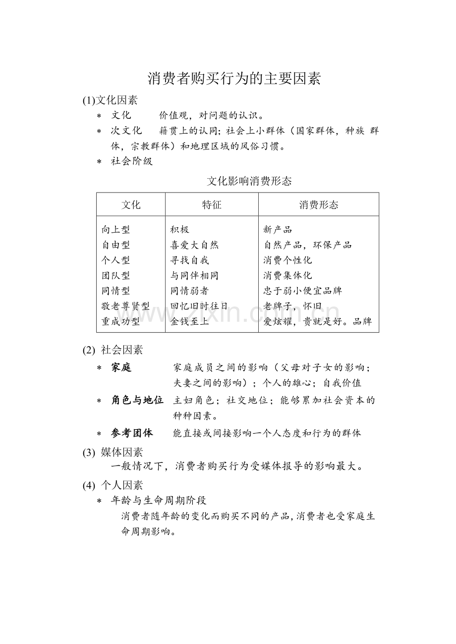 《消费者行为分析》-25P.docx_第2页